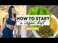 How To Start a Vegan Diet for Fitness: Foods To Eat + Tips