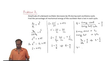Damped oscillator : Problems