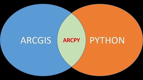 Construcción de Herramientas para la  Automatización de Procesos con ArcGIS y ArcPy