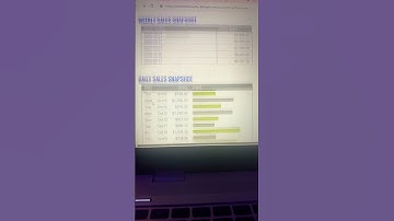 Where to promote clickbank products for sales