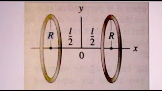 Problem 194, 2 parallel charged rings