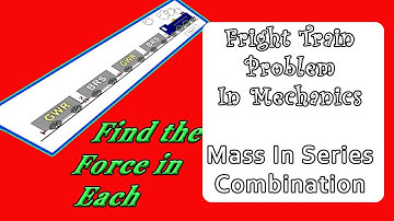 How to Find Forces on each Cart of a Train | IIT SOLVED PROBLEM | Part 11