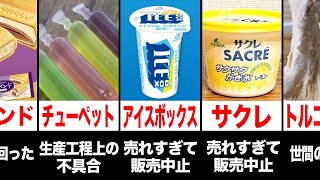 【衝撃】発売中止になったアイスランキングがツッコミどころ満載だったwwwwww#22【なろ屋】【ツッコミ】【都市伝説】