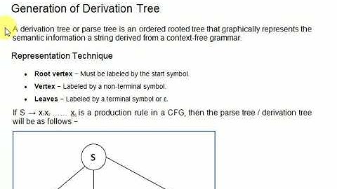 Derivation tree or Parse Tree CFG lecture 2