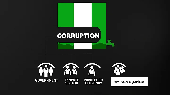 PREVENTION VS CURE 2