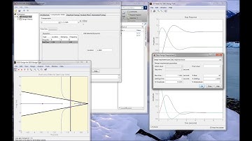 RLTOOL: diseño de controlador PI |  | UPV