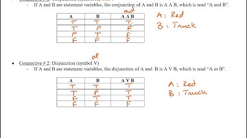 Statements and Logical Connectives