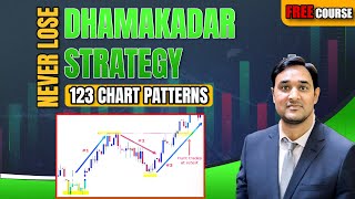 123 CHART PATTERNS TRADING STRATEGY | INTRADAY TRADING |TECHNICAL ANALYSIS STOCK MARKET FOREX CRYPTO