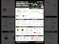 This NIFTY 50 Pattern Could Predict Tomorrow's Move #NiftyAnalysis #Trading #MarketInsights