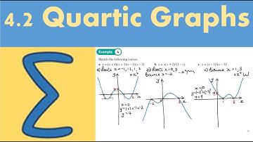 4.2 Quartic graphs (PURE 1 - Chapter 4: Graphs and transformations)