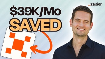 Ontdek de beste partners: AI-marketingautomatisering met Zapier