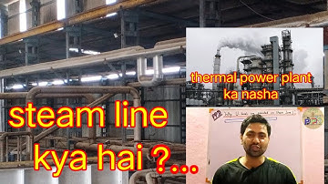 why u-bends are provided in steam line?|what is expansions loop?|U-bends function