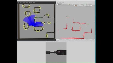 EKF-SLAM using Visual Markers, ROS implementation (Master Thesis 2016)
