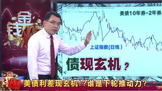 20180724 人民幣瀉停封 美債漲不停 A股王飛(金錢爆官方YouTube)