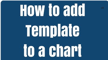 How to apply template to a Metatrader chart