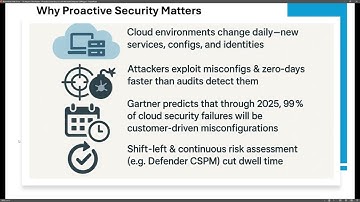 Go Beyond Checkboxes: Proactive Cloud Security with Microsoft Defender CSPM