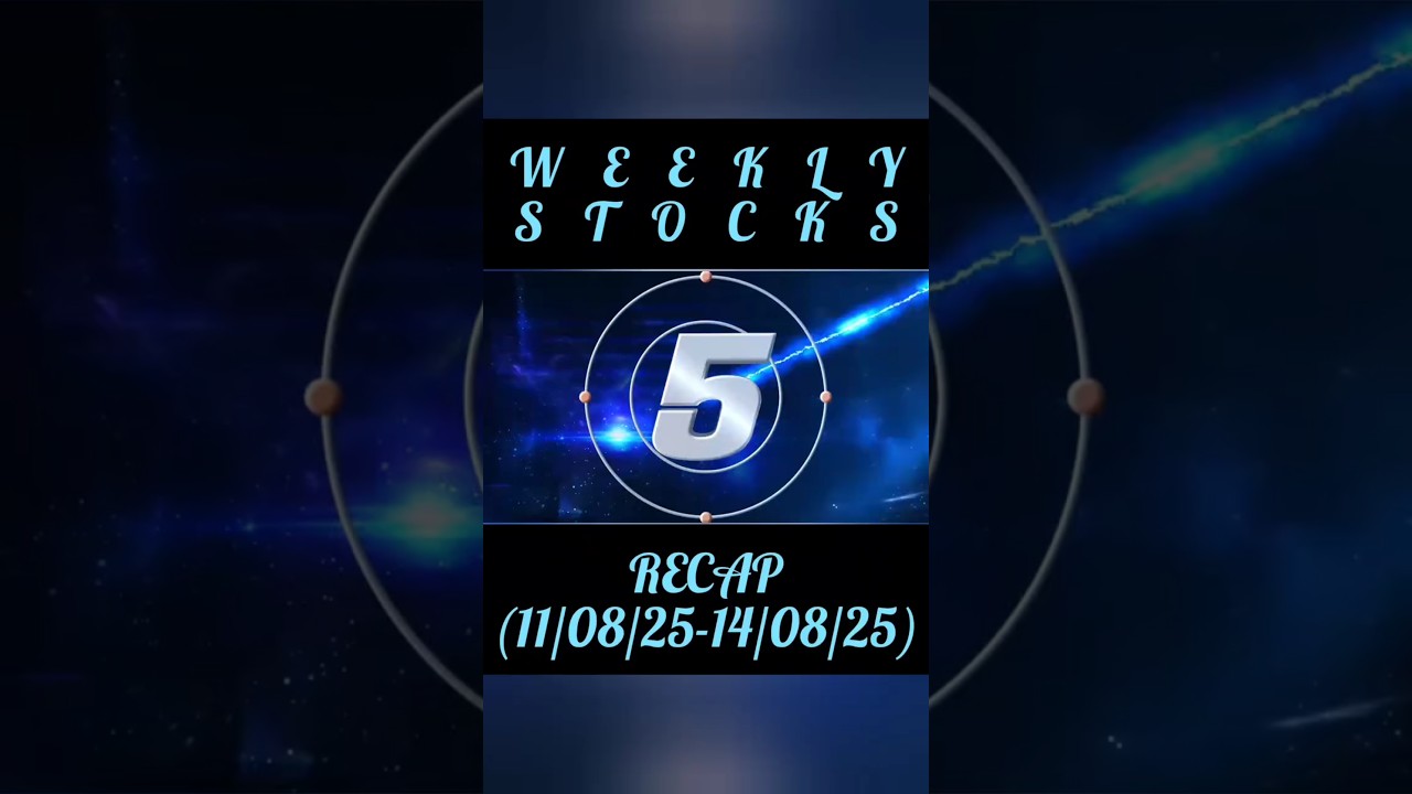 📊 WEEKLY BREAKOUT & BREAKDOWN STOCKS – AUGUST 2nd WEEK RECAP 📈📉 