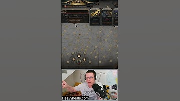 What Does SCRYING The Map Mean? #pathofexile #poe #gaming