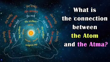What is the connection between Atom and Atma?