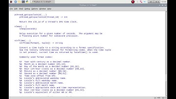 How to use help in Python3 IDLE on your Raspberry Pi Raspbian, Raspberry Pi OS or Linux.