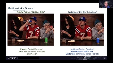 Proper Network Designs and Considerations for SMPTE ST-2110 - IP Oktoberfest 2020