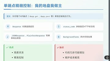 如何在FastAPI中实现灵活的响应控制？
