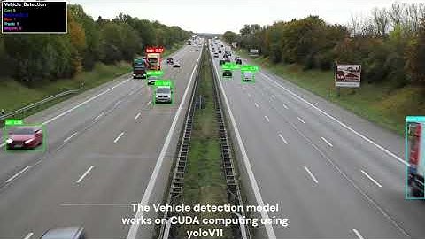 Project Demo: Object Detection + Traffic Management using YOLOv11, RL & LSTM 🚦