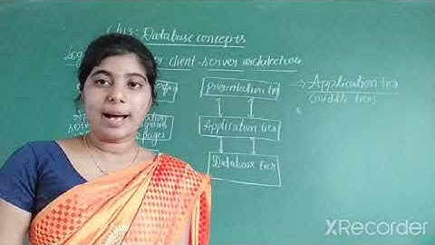 Chapter:13: DATABASE CONCEPT