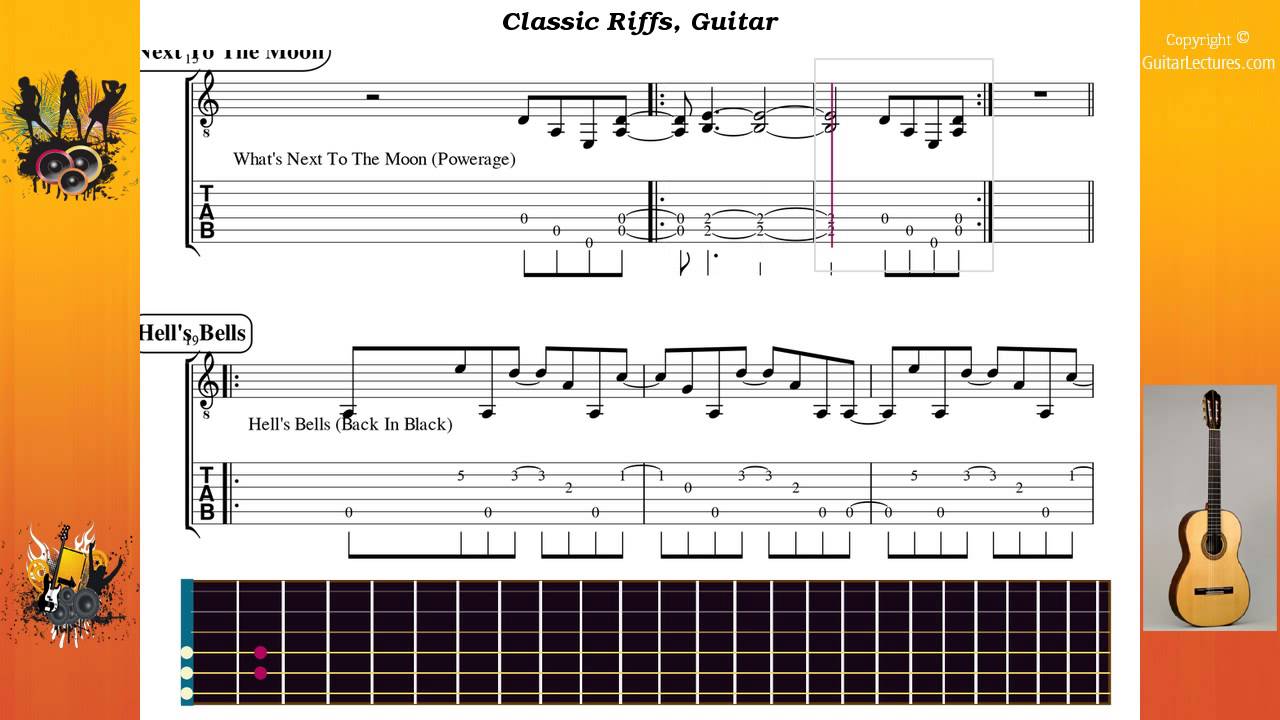 Classic Riffs Acdc Guitar YouTube