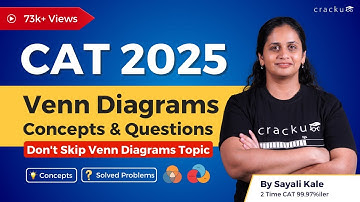 CAT 2025 Venn Diagrams Concepts & Questions ⚠️ Don