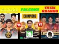 TOTAL GAMING vs GOLDLIK vs TEAM FALCON| lidoma endless series 🔥|TOTAL GAMING BOYAAH 😈|#lidomaasia 