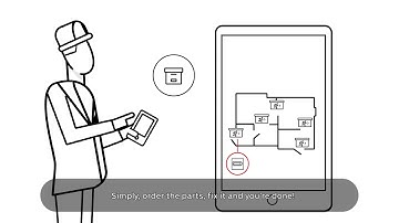 Naveo®Pro - the smart emergency lighting solution