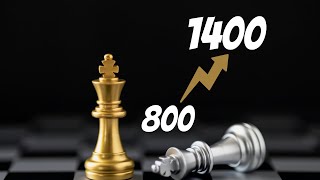 Declutter Your Chess Study Plan