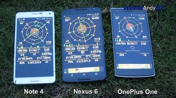 GPS Test: Note 4 v Nexus 6 v OnePlus One