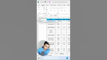 How to Automatically Add Serial Numbers in Excel (Skip Blank Rows) #excel #microsoft #office