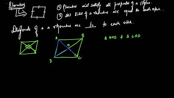 Diagonals of a rhombus intersect at 90 degrees