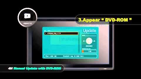 [DigitalZone] HD Movies Update - 3000 Series Manual Update with DVD ROM