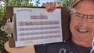 Ramblings of a Retired Lunatic. Buzz talks about cataracts and a book! 