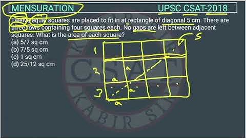 2018 CSAT Mensuration, PYQ Topic wise, Twelve equal squares are placed to fit in at rectangle