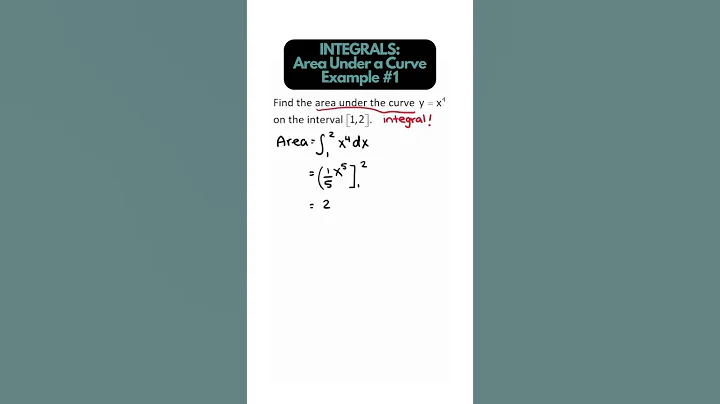 Integrals - Area Under a Curve Ex#1 (Calculus)