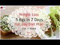 Best Crash Diet For Fast Weight Loss, Diet Plan, Side Effects - Crash diet to lose weight