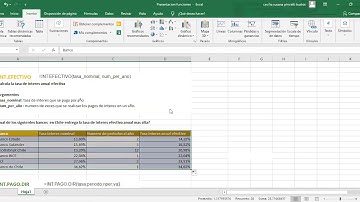 Funciones INT.EFECTIVO y INT.PAGO.DIR