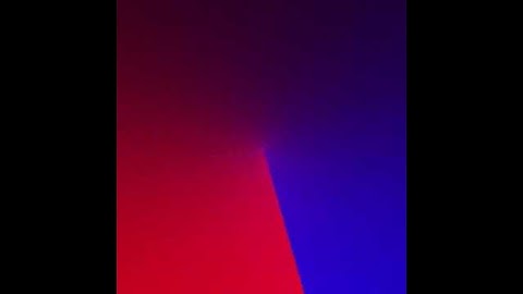 Branches of the complex square root function