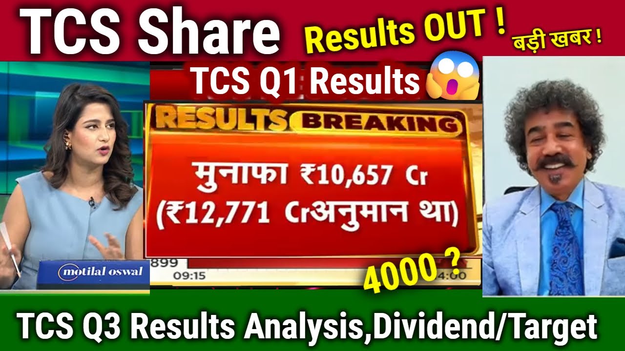 TCS Q3 Results 2026,TCS Share News Today | TCS Results Analysis,target tomorrow | Dividend 2026