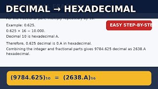 Decimal to Hexadecimal Conversion | Easy Step-by-Step Method | Number System