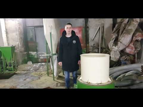 Как быстро измельчить