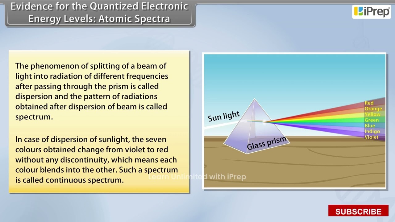 DEVATION The Proof & Atomic Hawx130 セット DEVATION The Proof & Atomic Hawx130 セット