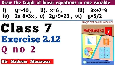 Class 7 Exercise 2.12 Q no 2 Ex 2.12 SNC Maths Draw the graph of linear equations in one variable