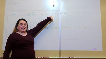 Evaluating Functions on a Table