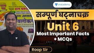 MPPSC Pre Unit 6 | Indian Constitution | Top 200+ MCQs from GhatnaChakra | MPPSC Prelims | Roop Sir